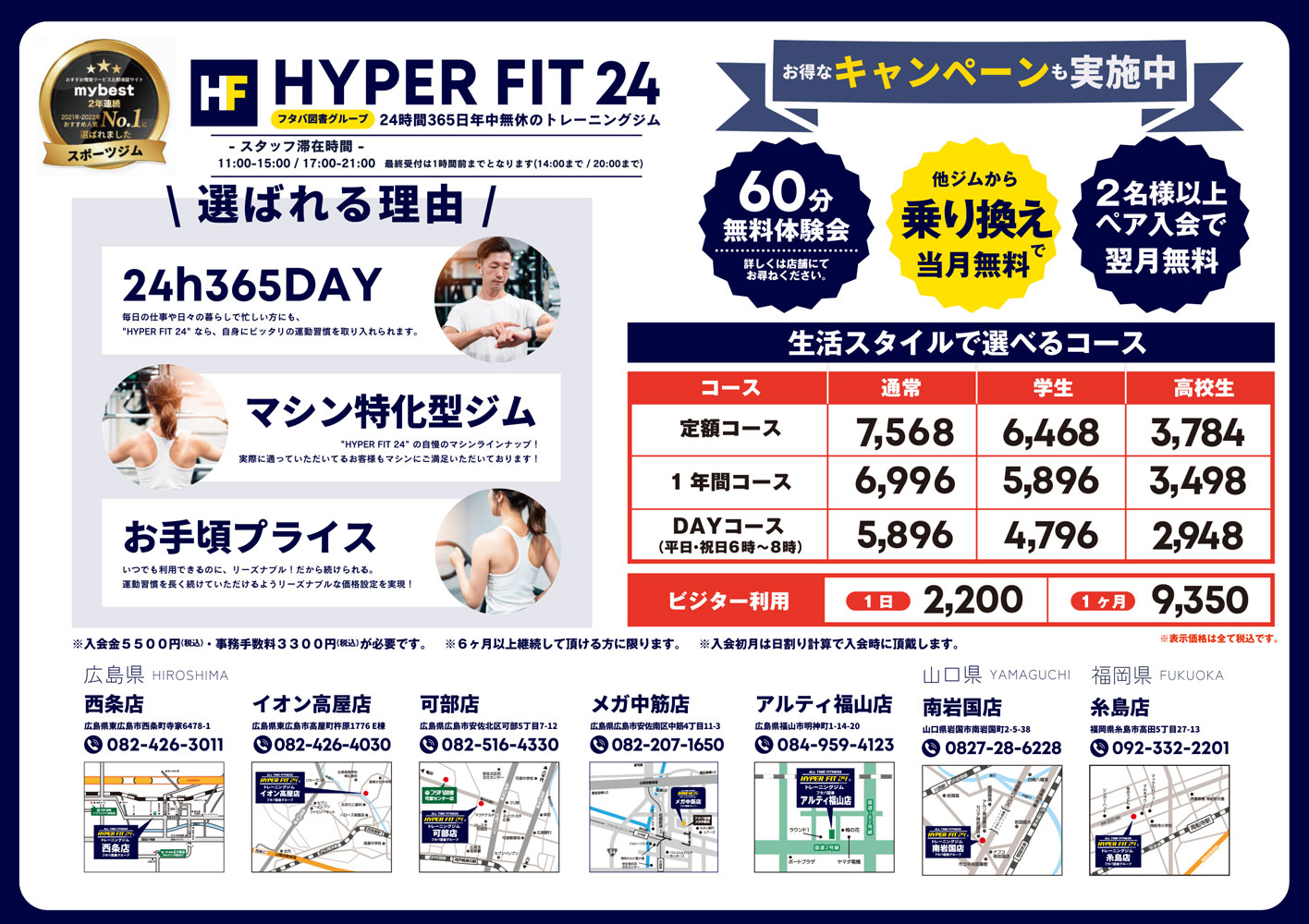 HYPER FIT 24 が選ばれる理由